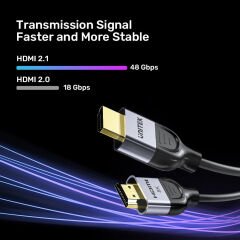 UNITEK HDMI2.1 KABLO 1.5MT 8K&60Hz (C11086GY-1.5M)