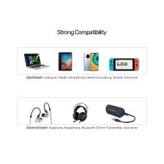 UNITEK 3.5MM AUX ÇOKLAYICI Y KABLO (Y-C956ABK)