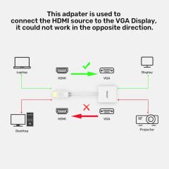 UNITEK HDMI TO VGA DÖNÜŞTÜRÜCÜ 1080P&60Hz(Y-6333C)