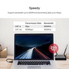 UNITEK CAT6 PATCH KABLO 10MT FLAT (C1813GBK)